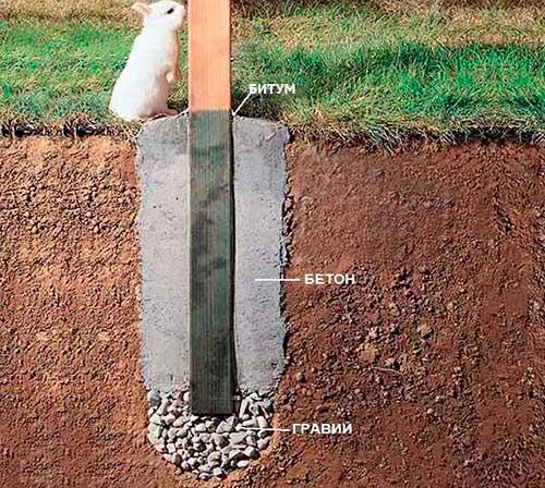 Устройство пергола своими руками в саду. Как построить красивую перголу из дерева в саду своими руками (с фото) 09 Устройство пергола своими руками в саду. Как построить красивую перголу из дерева в саду своими руками (с фото) 09