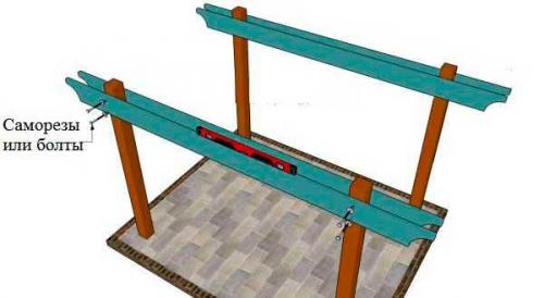 Устройство пергола своими руками в саду. Как построить красивую перголу из дерева в саду своими руками (с фото) 11 Устройство пергола своими руками в саду. Как построить красивую перголу из дерева в саду своими руками (с фото) 11