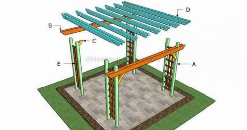 Пергола чертежи размеры. Пергола своими руками пошагово