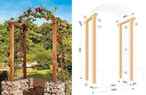 АРКУ для роз делаем сами из металлолома.   Приспособления для закрепления розы на опор 02