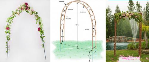 Садовые арки в ландшафтном дизайне сада. Красивая садовая арка: стильные и оригинальные арки и их применение в ландшафтном дизайне (95 фото + видео) 24