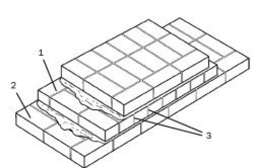 Схема кладки в 2 кирпича. Основные сведения 01
