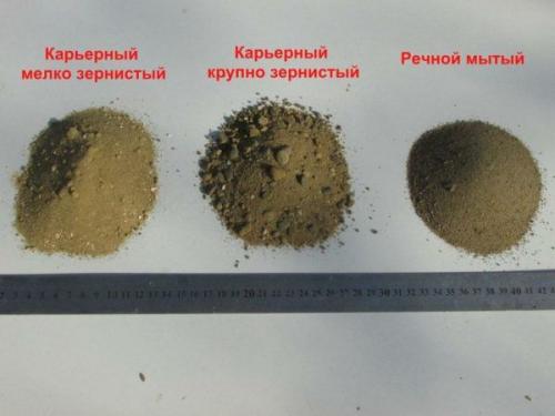 Раствор для кладки кирпича. Виды смесей для кладки