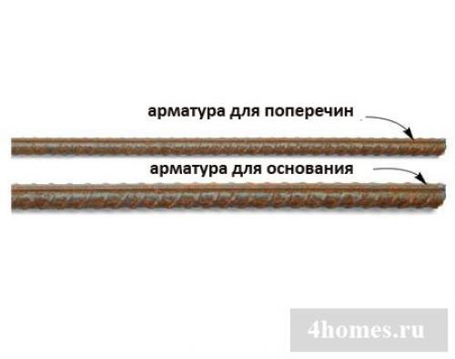 Металлическая арка своими руками. Как построить садовую арку своими руками?