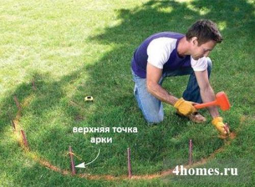 Металлическая арка своими руками. Как построить садовую арку своими руками?