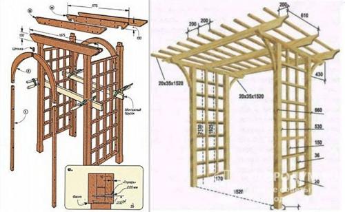 Как сделать арку для роз. Материалы для возведения арок и способы изготовления