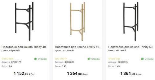 Кронштейн для цветов Леруа. Каталог подставок для цветов в Леруа Мерлен – фото и цены