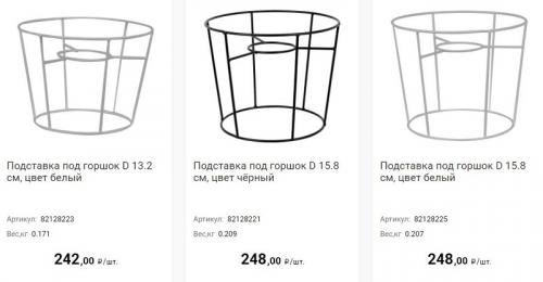 Кронштейн для цветов Леруа. Каталог подставок для цветов в Леруа Мерлен – фото и цены