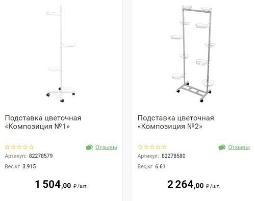 Кронштейн для цветов Леруа. Каталог подставок для цветов в Леруа Мерлен – фото и цены